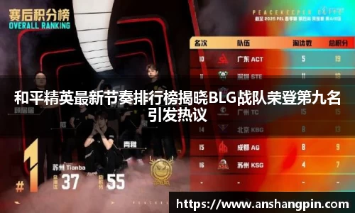 和平精英最新节奏排行榜揭晓BLG战队荣登第九名引发热议